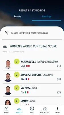 Official IBU App android App screenshot 3